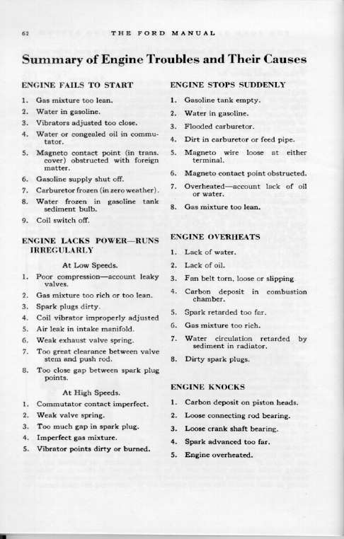 1925 Ford Owners Manual Page 37